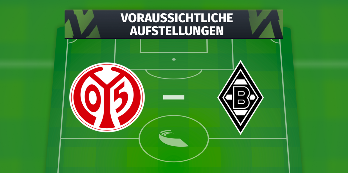 VfB Stuttgart – (BVB) Borussia Dortmund: Die voraussichtlichen Aufstellungen